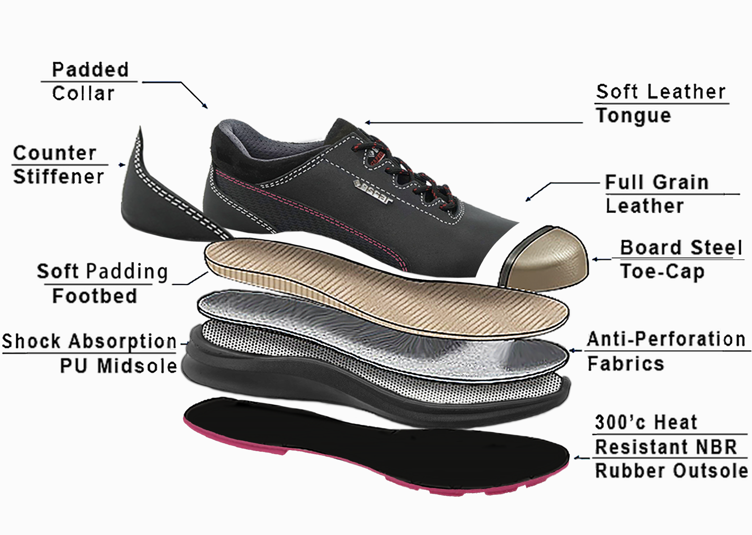 Oscar safety shoes, oscar 905, lady safety shoes