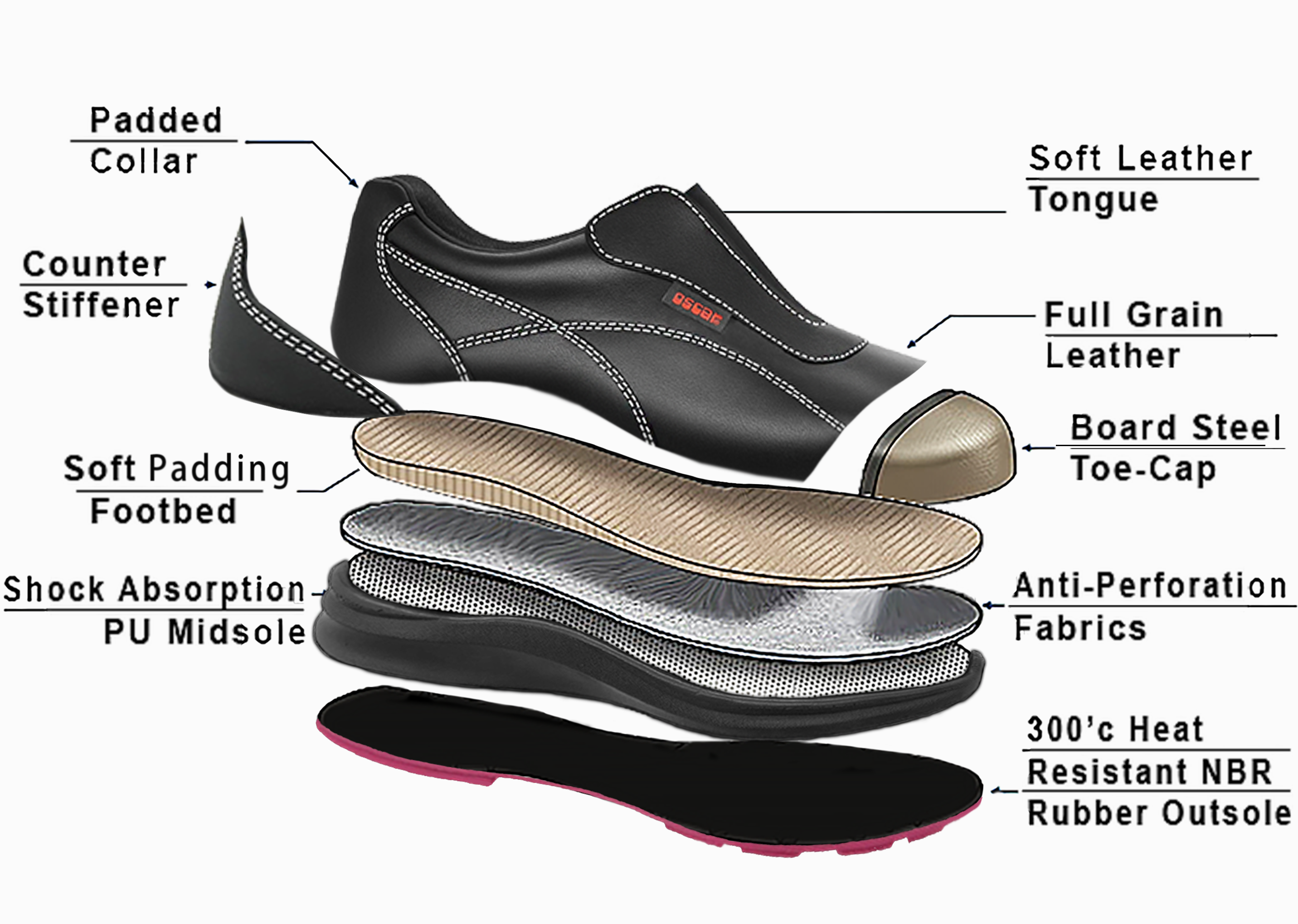Oscar Safety Shoes, Oscar 903, lady safety shoes
