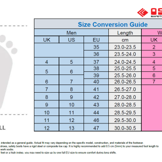 Safety shoes Oscar size chart